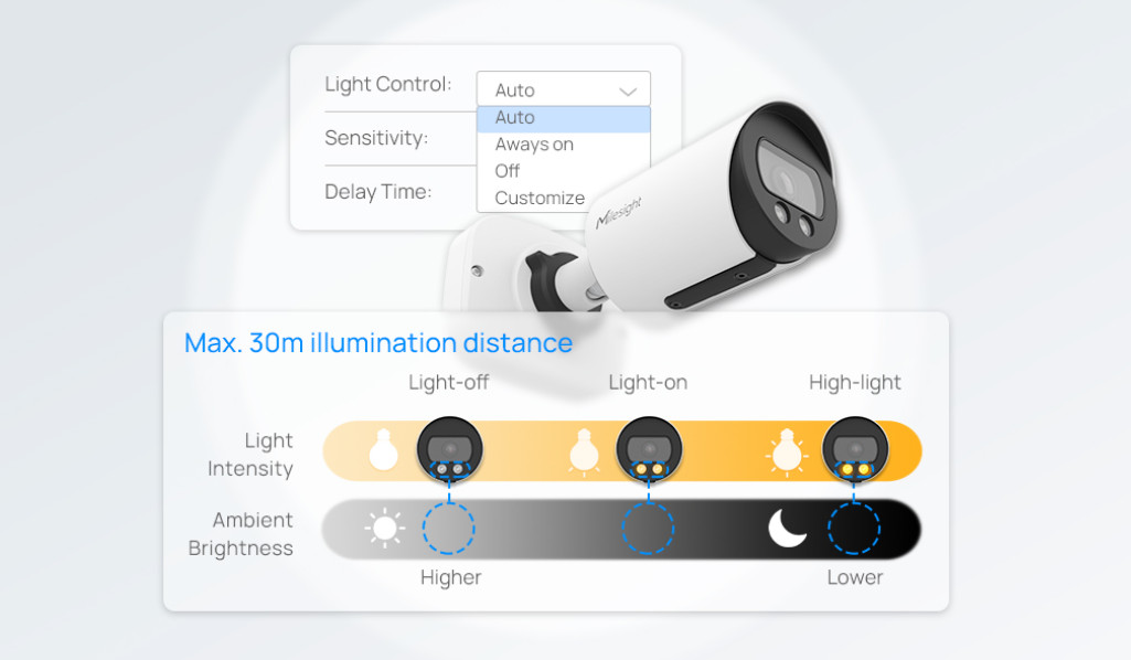 /images/catalogue/description/1953/smartillumination2-6554a5fd85f38-1025x598.jpg